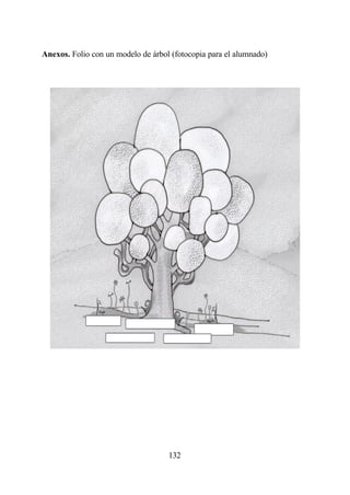 Anexos. Folio con un modelo de árbol (fotocopia para el alumnado)




                                    132
 