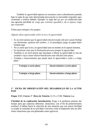 También la agresividad aparece en ocasiones como culturalmente pautada,
bajo la regla de que ante determinada provocación es inexorable responder agre-
sivamente o sentirse dañado. Ejemplo, la regla del ojo por ojo conllevaría ante
una agresión percibida un tengo que sentirme agredido y un es injusto, tengo
que responder.

Fichas para entregar a los grupos:

Algunas ideas equivocadas sobre la ira y la agresividad:

− Es un error pensar que la agresividad está provocada sólo por causas biológi-
  cas (hormonas, química del cerebro...): lo psicológico juega un papel deter-
  minante aquí.
− No es cierto que la ira y la agresividad sean un instinto en la especie humana.
− Es incorrecto creer que la frustración provoca siempre la agresividad.
− También es un error pensar que descargar o liberar la agresividad es una ne-
  cesidad o vaya a tener efectos beneficiosos más allá del corto plazo.
− Ventajas e inconvenientes que puede tener la agresividad a corto y a largo
  plazo

         Ventajas a corto plazo              Inconvenientes a corto plazo


         Ventajas a largo plazo              Inconvenientes a largo plazo




1ª FICHA DE OBSERVACIÓN DEL DESARROLLO DE LA ACTIVI-
DAD

Etapa: ESO. Curso: 4º. Hora de Tutoría: 12.15 a 13.00. Tutora: Luz.

Claridad de la explicación introductoria. Exige a la profesora primero dar
tiempo para que expresen diferentes situaciones, con el fin de posteriormente
conducir el debate hacia la selección de una situación que con mayor facilidad
se acople al cometido de la actividad. Conviene evitar la dispersión ante las dife-
rentes situaciones que son planteadas como agresivas.




                                       181
 