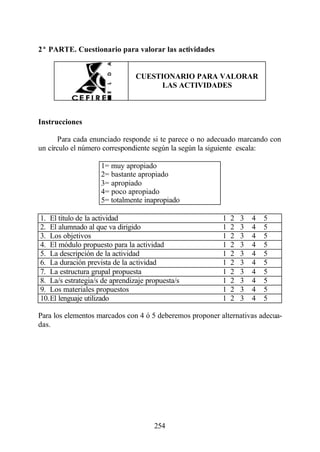 2ª PARTE. Cuestionario para valorar las actividades


                                CUESTIONARIO PARA VALORAR
                                     LAS ACTIVIDADES



Instrucciones

      Para cada enunciado responde si te parece o no adecuado marcando con
un círculo el número correspondiente según la según la siguiente escala:

                    1= muy apropiado
                    2= bastante apropiado
                    3= apropiado
                    4= poco apropiado
                    5= totalmente inapropiado

1. El título de la actividad                              1   2   3   4   5
2. El alumnado al que va dirigido                         1   2   3   4   5
3. Los objetivos                                          1   2   3   4   5
4. El módulo propuesto para la actividad                  1   2   3   4   5
5. La descripción de la actividad                         1   2   3   4   5
6. La duración prevista de la actividad                   1   2   3   4   5
7. La estructura grupal propuesta                         1   2   3   4   5
8. La/s estrategia/s de aprendizaje propuesta/s           1   2   3   4   5
9. Los materiales propuestos                              1   2   3   4   5
10. El lenguaje utilizado                                 1   2   3   4   5

Para los elementos marcados con 4 ó 5 deberemos proponer alternativas adecua-
das.




                                      254
 