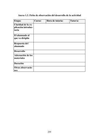 Anexo 1.3. Ficha de observación del desarrollo de la actividad

Etapa:                Curso:   Hora de tutoría:       Tutor/a:
Claridad de la ex-
plicación introduc-
toria

El alumnado al
que va dirigida

Respuesta del
alumnado

Desarrollo
Adecuación de los
materiales

Duración
Otras observacio-
nes




                                255
 
