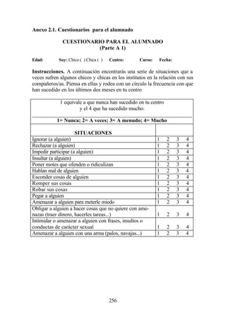 Anexo 2.1. Cuestionarios para el alumnado

              CUESTIONARIO PARA EL ALUMNADO
                         (Parte A 1)

Edad:       Soy: Chico ( ) Chica ( )   Centro:     Curso:   Fecha:

Instrucciones. A continuación encontrarás una serie de situaciones que a
veces sufren algunos chicos y chicas en los institutos en la relación con sus
compañeros/as. Piensa en ellas y rodea con un círculo la frecuencia con que
han sucedido en los últimos dos meses en tu centro

          1 equivale a que nunca han sucedido en tu centro
                   y el 4 que ha sucedido mucho.
____________________________________________________________
         1= Nunca; 2= A veces; 3= A menudo; 4= Mucho

                    SITUACIONES
Ignorar (a alguien)                                         1   2    3   4
Rechazar (a alguien)                                        1   2    3   4
Impedir participar (a alguien)                              1   2    3   4
Insultar (a alguien)                                        1   2    3   4
Poner motes que ofenden o ridiculizan                       1   2    3   4
Hablan mal de alguien                                       1   2    3   4
Esconder cosas de alguien                                   1   2    3   4
Romper sus cosas                                            1   2    3   4
Robar sus cosas                                             1   2    3   4
Pegar a alguien                                             1   2    3   4
Amenazar a alguien para meterle miedo                       1   2    3   4
Obligar a alguien a hacer cosas que no quiere con ame-
nazas (traer dinero, hacerles tareas...)                    1   2    3   4
Intimidar o amenazar a alguien con frases, insultos o
conductas de carácter sexual                                1   2    3   4
Amenazar a alguien con una arma (palos, navajas...)         1   2    3   4




                                       256
 