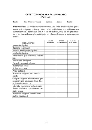 CUESTIONARIO PARA EL ALUMNADO
                         (Parte A 2)

Edad:       Soy: Chico ( ) Chica ( )    Centro:    Curso:        Fecha:

Instrucciones. A continuación encontrarás una serie de situaciones que a
veces sufren algunos chicos y chicas en los institutos en la relación con sus
compañeros/as. Señala con una X si las has sufrido, sólo las has presencia-
do o las has realizado y/o participado en ellas molestando a algún compa-
ñero/a.
                                          LAS HE      LAS HE        LAS HE
                                         SUFRIDO   PRESENCIADO    REALIZADO
           SITUACIONES
Ignorar (a alguien)
Rechazar (a alguien)
Impedir participar (a alguien)
Insultar (a alguien)
Poner motes que ofenden o ridiculi-
zan
Hablan mal de alguien
Esconder cosas de alguien
Romper sus cosas
Robar sus cosas
Pegar a alguien
Amenazar a alguien para meterle
miedo
Obligar a alguien a hacer cosas que
no quiere con amenazas (traer dine-
ro, hacerles tareas...)
Intimidar o amenazar a alguien con
frases, insultos o conductas de ca-
rácter sexual
Amenazar a alguien con una arma
(palos, navajas...)




                                       257
 