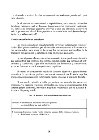 con el mundo y se sirve de ellas para construir un modelo de yo adecuado para
cada situación.

       En el sistema nervioso central y, especialmente, en el cerebro residen las
facultades más nobles del ser humano, la conciencia, las emociones y sentimien-
tos, junto a las facultades cognitivas que van a tener una influencia decisiva en
todo el proceso emocional. Pero ¿qué estructuras concretas participan en la regu-
lación de la vida emocional?

Neuroanatomía de las emociones

       Las emociones activan estructuras tanto cerebrales subcorticales como cor-
ticales. Hay quienes sostienen, por el contrario, que únicamente utilizan estructu-
ras subcorticales, para situar en la corteza los mecanismos responsables de la
cognición para consagrar la separación entre emoción de cognición.

      Lo que sí parece claro es que existe un creciente cuerpo de conocimientos
que demuestran que tenemos dos sistemas fundamentales que subyacen al acer-
camiento y la evitación, y que están relacionadas con la emoción y la motivación,
y con los llamados sentimientos positivos o negativos.

      El sistema de acercamiento facilita la conducta apetitiva y genera determi-
nado tipos de emociones positivas que son de acercamiento. Es decir, aquellas
emociones que un organismo experimenta cuando se acerca a una meta deseada.

      El sistema de evitación - huída proporciona una estimulación aversiva al
organismo y/o organiza respuestas apropiadas ante situaciones amenazantes. Este
sistema genera, asimismo, emociones negativas relacionadas con la evitación ta-
les como disgusto y miedo.

                      Tabla 1.1. Sistemas neurofuncionales fundamentales


 1.Sistema de aproximación. Facilita las conductas apetitivas:
         − Movimiento hacia una meta u objetivo.


 2. Sistema de alejamiento / huída. Facilita retirarse o apartarse de los estímulos aversivos.
         − Sentimientos negativos: miedo o asco.




                                                  28
 