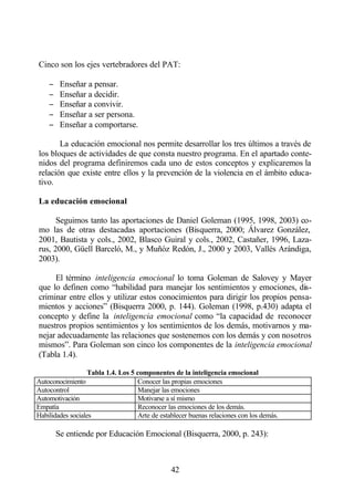 Cinco son los ejes vertebradores del PAT:

    −    Enseñar a pensar.
    −    Enseñar a decidir.
    −    Enseñar a convivir.
    −    Enseñar a ser persona.
    −    Enseñar a comportarse.

       La educación emocional nos permite desarrollar los tres últimos a través de
los bloques de actividades de que consta nuestro programa. En el apartado conte-
nidos del programa definiremos cada uno de estos conceptos y explicaremos la
relación que existe entre ellos y la prevención de la violencia en el ámbito educa-
tivo.

La educación emocional

      Seguimos tanto las aportaciones de Daniel Goleman (1995, 1998, 2003) co-
mo las de otras destacadas aportaciones (Bisquerra, 2000; Álvarez González,
2001, Bautista y cols., 2002, Blasco Guiral y cols., 2002, Castañer, 1996, Laza-
rus, 2000, Güell Barceló, M., y Muñóz Redón, J., 2000 y 2003, Vallés Arándiga,
2003).

     El término inteligencia emocional lo toma Goleman de Salovey y Mayer
que lo definen como “habilidad para manejar los sentimientos y emociones, dis-
criminar entre ellos y utilizar estos conocimientos para dirigir los propios pensa-
mientos y acciones” (Bisquerra 2000, p. 144). Goleman (1998, p.430) adapta el
concepto y define la inteligencia emocional como “la capacidad de reconocer
nuestros propios sentimientos y los sentimientos de los demás, motivarnos y ma-
nejar adecuadamente las relaciones que sostenemos con los demás y con nosotros
mismos”. Para Goleman son cinco los componentes de la inteligencia emocional
(Tabla 1.4).

                   Tabla 1.4. Los 5 componentes de la inteligencia emocional
Autoconocimiento                    Conocer las propias emociones
Autocontrol                         Manejar las emociones
Automotivación                      Motivarse a sí mismo
Empatía                             Reconocer las emociones de los demás.
Habilidades sociales                Arte de establecer buenas relaciones con los demás.

        Se entiende por Educación Emocional (Bisquerra, 2000, p. 243):



                                                42
 