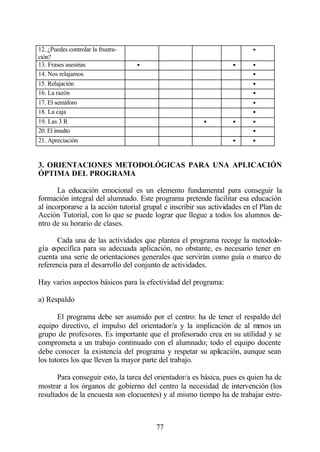 12. ¿Puedes controlar la frustra-                                         •
ción?
13. Frases asesinas                 •                              •      •
14. Nos relajamos                                                         •
15. Relajación                                                            •
16. La razón                                                              •
17. El semáforo                                                           •
18. La caja                                                               •
19. Las 3 R                                              •         •      •
20. El insulto                                                            •
21. Apreciación                                                    •      •


3. ORIENTACIONES METODOLÓGICAS PARA UNA APLICACIÓN
ÓPTIMA DEL PROGRAMA

       La educación emocional es un elemento fundamental para conseguir la
formación integral del alumnado. Este programa pretende facilitar esa educación
al incorporarse a la acción tutorial grupal e inscribir sus actividades en el Plan de
Acción Tutorial, con lo que se puede lograr que llegue a todos los alumnos de-
ntro de su horario de clases.

       Cada una de las actividades que plantea el programa recoge la metodolo-
gía específica para su adecuada aplicación, no obstante, es necesario tener en
cuenta una serie de orientaciones generales que servirán como guía o marco de
referencia para el desarrollo del conjunto de actividades.

Hay varios aspectos básicos para la efectividad del programa:

a) Respaldo

       El programa debe ser asumido por el centro: ha de tener el respaldo del
equipo directivo, el impulso del orientador/a y la implicación de al m enos un
grupo de profesores. Es importante que el profesorado crea en su utilidad y se
comprometa a un trabajo continuado con el alumnado; todo el equipo docente
debe conocer la existencia del programa y respetar su aplicación, aunque sean
los tutores los que lleven la mayor parte del trabajo.

       Para conseguir esto, la tarea del orientador/a es básica, pues es quien ha de
mostrar a los órganos de gobierno del centro la necesidad de intervención (los
resultados de la encuesta son elocuentes) y al mismo tiempo ha de trabajar estre-



                                         77
 