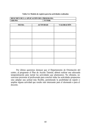 Tabla 3.4. Modelo de registro para las actividades realizadas

RESUMEN DE LA APLICACIÓN DEL PROGRAMA
GRUPO:                        TUTOR:

        FECHA                    ACTIVIDAD                   VALORACIÓN




      Por último queremos destacar que el Departamento de Orientación del
centro, al programar el Plan de Acción Tutorial, deberá realizar una adecuada
temporalización para incluir las actividades que planteamos. No obstante, no
conviene presionar al profesorado para concluir todas las actividades propuestas
sino adoptar una actitud más flexible, permitiendo la posibilidad de repetir o
ampliar alguna actividad que resulte más interesante para el alumnado o para el
docente.




                                          85
 