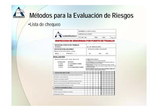 Métodos para la Evaluación de Riesgos
•Lista de chequeo
 