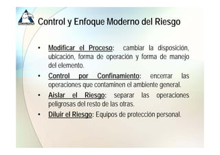 Control y Enfoque Moderno del Riesgo

•   Modificar el Proceso: cambiar la disposición,
    ubicación, forma de operación y forma de manejo
             ,              p                        j
    del elemento.
•   Control por Confinamiento: encerrar las
    operaciones que contaminen el ambiente general.
•   Aislar el Riesgo: separar las operaciones
    peligrosas del resto de las otras.
•   Diluir l Riesgo: E i
    Dil i el Ri       Equipos d protección personal.
                                de t ió           l
 