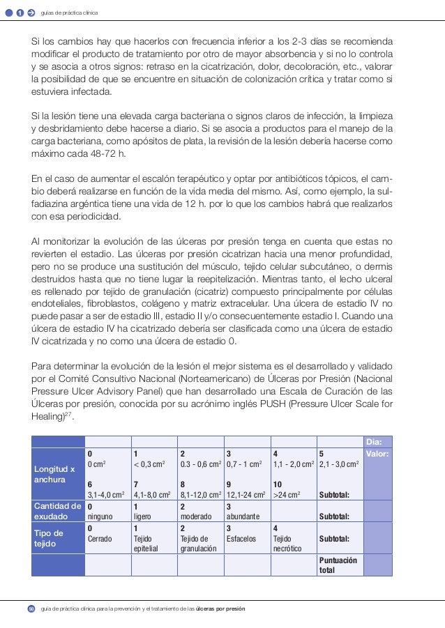 Aprender todo acerca de hipertensión pulmonar causas