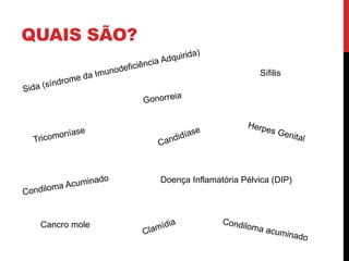 QUAIS SÃO?
Doença Inflamatória Pélvica (DIP)
Sífilis
Cancro mole
 