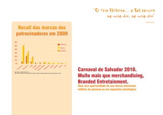 “O Trio Elétrico... o Sol rompeu
                                                                                                                                         no meio-dia, no meio-dia”
                                                                                                                                                                        Caetano Veloso



    Recall das marcas dos
   patrocinadores em 2009




Fonte: Saltur – Salvador Turismo S.A.
                                                                                                                       Carnaval de Salvador 2010.
                                                                                                                       Muito mais que merchandising,
OBS: 40% dos foliões locais, 32% dos foliões nacionais e 30% dos foliões estrangeiros não tiveram lembrança de marca




                                                                                                                       Branded Entretainment.
                                                                                                                       Uma rara oportunidade de sua marca emocionar
                                                                                                                       milhões de pessoas ou um segmento estratégico.
 