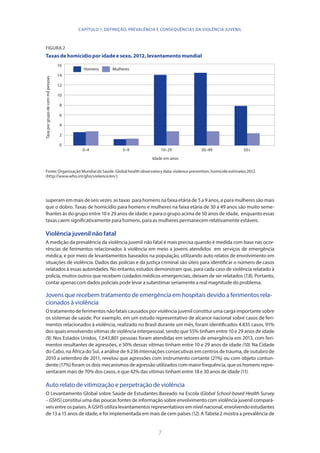 7
superam em mais de seis vezes as taxas para homens na faixa etária de 5 a 9 anos, e para mulheres são mais
que o dobro. Taxas de homicídio para homens e mulheres na faixa etária de 30 a 49 anos são muito seme-
lhantes às do grupo entre 10 e 29 anos de idade; e para o grupo acima de 50 anos de idade, enquanto essas
taxas caem significativamente para homens, para as mulheres permanecem relativamente estáveis.
Violência juvenil não fatal
A medição da prevalência da violência juvenil não fatal é mais precisa quando é medida com base nas ocor-
rências de ferimentos relacionados à violência em meio a jovens atendidos em serviços de emergência
médica, e por meio de levantamentos baseados na população, utilizando auto relatos de envolvimento em
situações de violência. Dados das polícias e da justiça criminal são úteis para identificar o número de casos
relatados à essas autoridades. No entanto, estudos demonstram que, para cada caso de violência relatado à
polícia, muitos outros que recebem cuidados médicos emergenciais, deixam de ser relatados (7,8). Portanto,
contar apenas com dados policiais pode levar a subestimar seriamente a real magnitude do problema.
Jovens que recebem tratamento de emergência em hospitais devido a ferimentos rela-
cionados à violência
O tratamento de ferimentos não fatais causados por violência juvenil constitui uma carga importante sobre
os sistemas de saúde. Por exemplo, em um estudo representativo de alcance nacional sobre casos de feri-
mentos relacionados à violência, realizado no Brasil durante um mês, foram identificados 4.835 casos, 91%
dos quais envolvendo vítimas de violência interpessoal, sendo que 55% tinham entre 10 e 29 anos de idade
(9). Nos Estados Unidos, 1.643.801 pessoas foram atendidas em setores de emergência em 2013, com feri-
mentos resultantes de agressões, e 50% dessas vítimas tinham entre 10 e 29 anos de idade (10). Na Cidade
do Cabo, na África do Sul, a análise de 9.236 internações consecutivas em centros de trauma, de outubro de
2010 a setembro de 2011, revelou que agressões com instrumento cortante (21%) ou com objeto contun-
dente (17%) foram os dois mecanismos de agressão utilizados com maior frequência, que os homens repre-
sentaram mais de 70% dos casos, e que 42% das vítimas tinham entre 18 e 30 anos de idade (11).
Auto relato de vitimização e perpetração de violência
O Levantamento Global sobre Saúde de Estudantes Baseado na Escola (Global School-based Health Survey
–GSHS) constitui uma das poucas fontes de informação sobre envolvimento com violência juvenil compará-
veisentreospaíses.AGSHSutilizalevantamentosrepresentativosemnívelnacional,envolvendoestudantes
de 13 a 15 anos de idade, e foi implementada em mais de cem países (12). A Tabela 2 mostra a prevalência de
CAPÍTULO 1. DEFINIÇÃO, PREVALÊNCIA E CONSEQUÊNCIAS DA VIOLÊNCIA JUVENIL
FIGURA 2
Taxas de homicídio por idade e sexo, 2012, levantamento mundial
Fonte: Organização Mundial da Saúde. Global health observatory data: violence prevention, homicide estimates 2012.
(http://www.who.int/gho/violence/en/).
0–4 5–9 10–29 30–49 50+
Idade em anos
Homens Mulheres
16
14
12
10
8
6
4
2
0
Taxaporgrupodecemmilpessoas
 