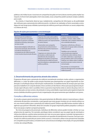 64
PREVENINDO A VIOLÊNCIA JUVENIL: UM PANORAMA DAS EVIDÊNCIAS
públicas e de mídias locais e nacionais em campanhas lançadas em torno desses eventos pode ampliar seu
impacto. Se forem bem planejadas e bem executadas, essas campanhas podem produzir amplas coalizões
para a ação.
No entanto, é importante observar que, isoladamente, campanhas de informação ou de publicidade
são ineficazes para a prevenção da violência juvenil, e só devem ser realizadas se forem associadas a estra-
tégias de mais longo prazo voltadas à prevenção da violência juvenil que enfrentem as causas subjacentes
e os fatores de risco.
Opções de ações para aumentar a conscientização
CENTRAIS AMPLIADAS DESEJÁVEIS
Apresentação do problema e
consultas a pessoas com papel
específico no governo, incluindo
ministérios da justiça, educação e
serviços sociais.
Desenvolver/adaptar e difundir um
resumo de orientação, descrevendo
a escala de vitimização e as
consequências da violência juvenil,
e intervenções de prevenção eficazes.
Organizar discussão sobre política
nacional em torno da prevenção da
violência juvenil, com representantes
de vários setores.
Desenvolver uma campanha
de aumento do conhecimento e
distribuir documentos impressos e
em meio eletrônico.
Organizar um roteiro de visitas
de estudos a: enfermarias de
atendimento de emergência,
delegacias de polícia e programas
de prevenção da violência juvenil,
para formuladores e planejadores de
políticas públicas.
Produzir materiais, brochuras,
panfletos, cartazes, vídeos, slides,
multimídia, sites e boletins eletrônicos
com conteúdo educativo.
Organizar conferências, oficinas e
discussões em grupo sobre o tema da
violência juvenil.
Trabalhar com os meios de
comunicação para organizar
conferências sobre notícias, shows
em rádio e televisão, e capacitação
para jornalistas sobre como produzir
matérias com relatos sobre a violência
juvenil em jornais e outros meios de
comunicação.
Documentar as consequências
adversas de longo prazo causadas pela
violência juvenil.
2.	Desenvolvimento de parcerias através dos setores
Programas eficazes para a prevenção da violência normalmente envolvem muitos setores e organizações
diferentes, e o setor da saúde ocupa posição favorável para desempenhar um papel importante na coor-
denação e na facilitação dessas intervenções multissetoriais. O estabelecimento de arranjos para que esses
parceirostrabalhememconjuntodesdeoinícioconstituiumdosfatorescríticosparaqueprogramasdepre-
venção sejam eficazes e bem-sucedidos. Entre os parceiros importantes estão os setores de justiça civil e cri-
minal; educação; serviços sociais e de proteção à criança; autoridades responsáveis pela regulamentação do
acesso a bebidas alcoólicas; governo local; e organizações não governamentais que trabalham com jovens.
Consultas a diferentes setores
A consulta a grupos governamentais e não governamentais de diferentes setores é essencial para o desen-
volvimento de parcerias consistentes, e para garantir que esses grupos invistam em um mesmo esforço ou
em uma mesma política para a prevenção da violência juvenil. Embora seja difícil tentar envolver todas as
agências que parecem relevantes, deixar de consultar um grupo importante poderia prejudicar o esforço e
levar esse grupo a rejeitar o programa proposto.
No início do programa de prevenção, indivíduos de diferentes setores podem tender a limitar-se à sua
própria área de expertise. Por exemplo, psicólogos talvez considerem que seu papel seja de orientação a
vítimas da violência; a polícia talvez pressione por mais recursos para capturar e prender transgressores; e
profissionais da área médica talvez se concentrem em questões de atendimento a traumas. Para que a pre-
venção da violência praticada por jovens tenha sucesso, é necessário utilizar essas perspectivas baseadas
em competências particulares, e envolvê-las em uma estrutura estratégica mais ampla, em que prioridades
e metas são compartilhadas.
 