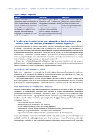 65
Opções para ações em parceria
CENTRAIS AMPLIADAS DESEJÁVEIS
Identificar pontos focais para a
prevenção da violência juvenil a partir de
outros setores e organizar um encontro
informal com pelo menos dois setores.
Compartilhar informações sobre
seu trabalho e seus objetivos atuais,
identificar pontos em comum, e
estabelecer um mecanismo para troca
regular de informações.
Estabelecer uma parceria formal
com setores-chave. Estabelecer uma
plataforma de coordenação e termos
de referência.
Explorar iniciativas e projetos
conjuntos que não demandem
recursos adicionais substanciais –
por exemplo, mecanismos conjuntos
para troca de dados.
Desenvolver um plano de trabalho
em parceria, que esteja previsto
nos planos de trabalho e nos
orçamentos de cada organização
que faz parte da parceria.
3. 	Fortalecimento do conhecimento sobre a importância da coleta de dados sobre
violência juvenil fatal e não fatal, e sobre fatores de risco e de proteção
Compreender a extensão da violência praticada por jovens em um país é essencial para o desenvolvimento
de políticas e estratégias eficazes para resolver o problema. Uma vez que chegam a essa compreensão, os
formuladores de políticas estão em condições de tomar decisões fundamentadas sobre prioridades diante
de demandas que competem por recursos. Para muitos países, avaliar a escala da violência juvenil é uma
condição crítica para orientar a vontade política, o apoio público e os recursos necessários para o lança-
mento de programas. Dados precisos também são necessários para avaliar avanços no sucesso e na relação
custo-eficácia de estratégias para a prevenção da violência juvenil.
Uma vez que a coleta de dados pode ter alto custo, é importante que o material reunido seja comparti-
lhado ativamente e utilizado para avançar nos esforços de prevenção, em vez de ser mantido como docu-
mento confidencial ou coletado simplesmente para acumular estatísticas.
Fontes de dados sobre violência juvenil
Dados sobre a magnitude e as consequências da violência juvenil e sobre os fatores de risco podem ser
obtidos a partir de uma ampla diversidade de fontes governamentais e não governamentais. Fontes po-
tenciais de dados sobre violência juvenil estão listadas na Tabela 5.
Departamentos de governo, inclusive as áreas de educação, bem-estar social, trabalho, justiça e polícia,
assimcomoórgãosnacionaisdeestatísticaconstituemfontespotenciaisdedados.Umavezquecadasistema
dedadostemsuasprópriasfragilidades,éconvenientecompilarecoordenardadosdeváriosdessessistemas.
Papel do ministério da saúde na coleta de dados
Tendo em vista seu acesso ímpar a vítimas de violência interpessoal, o ministério da saúde tem um papel
fundamental na coleta de dados. Sem dados desse ministério, as estatísticas sobre violência tendem a ser
gravementesubestimadas(1).Idealmente,oministériodasaúdeesuasagênciasparceirasdeveriamcoletar
as informações relacionadas a seguir, preferencialmente em formato que permita desagregação dos dados
por idade e sexo da vítima, e mecanismo (por exemplo, arma de fogo) que causou os ferimentos em decor-
rência do ato violento:
•	 mortes causadas por atos violentos;
•	 ferimentos não fatais causados por atos violentos;
•	 incapacitação resultante de violência praticada por jovens;
•	 consequências adversas para a saúde além de ferimentos causados por atos violentos;
•	 distribuição geográfica, contexto e circunstâncias dos incidentes; e
•	 impacto econômico da violência, inclusive custos para o sistema de atenção à saúde.
Sistemas de estatísticas vitais que mantêm dados sobe todos os óbitos podem ser um excelente ponto de
partida. O ministério da saúde e agências parceiras devem promover o compartilhamento de dados e dar
publicidade aos resultados de suas constatações, para contribuir para o avanço dos esforços de prevenção.
CAPÍTULO 4. O QUE OS GOVERNOS E A SOCIEDADE CIVIL PODEM FAZER PARA IMPLANTAR PROGRAMAS DE PREVENÇÃO DA VIOLÊNCIA JUVENIL
 