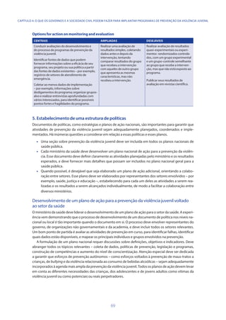 69
Options for action on monitoring and evaluation
CENTRAIS AMPLIADAS DESEJÁVEIS
Conduzir avaliações do desenvolvimento e
do processo de programas de prevenção da
violência juvenil.
Identificar fontes de dados que podem
fornecer informações sobre a eficácia de seu
programa, seu projeto ou sua política a partir
das fontes de dados existentes – por exemplo,
registros de setores de atendimento de
emergência.
Coletar ao menos dados de implementação
– por exemplo, informações sobre
desligamentos do programa; organizar grupos-
alvo e realizar entrevistas aprofundadas com
vários interessados, para identificar possíveis
pontos fortes e fragilidades do programa.
Realizar uma avaliação de
resultados simples, coletando
dados antes e depois da
intervenção, tentando
comparar resultados do grupo
que recebeu a intervenção
com aqueles de outro grupo
que apresenta as mesmas
características, mas não
recebeu a intervenção.
Realizar avaliação de resultados
quasi-experimentais ou experi-
mentos randomizados controla-
dos, com um grupo experimental
e um grupo-controle semelhante
ao grupo que recebe a interven-
ção, mas que não está exposto ao
programa.
Publicar seus resultados de
avaliação em revistas científica.
5.	Estabelecimento de uma estrutura de políticas
Documentos de políticas, como estratégias e planos de ação nacionais, são importantes para garantir que
atividades de prevenção da violência juvenil sejam adequadamente planejados, coordenados e imple-
mentados. Há inúmeras questões a considerar em relação a essas políticas e esses planos.
•	 Uma seção sobre prevenção da violência juvenil deve ser incluída em todos os planos nacionais de
saúde pública.
•	 Cada ministério da saúde deve desenvolver um plano nacional de ação para a prevenção da violên-
cia. Esse documento deve definir claramente as atividades planejadas pelo ministério e os resultados
esperados, e deve fornecer mais detalhes que possam ser incluídos no plano nacional geral para a
saúde pública.
•	 Quando possível, é desejável que seja elaborado um plano de ação adicional, orientando a colabo-
ração entre setores. Esse plano deve ser elaborados por representantes dos setores envolvidos – por
exemplo, saúde, justiça e educação –, estabelecendo para cada um deles as atividades a serem rea-
lizadas e os resultados a serem alcançados individualmente, de modo a facilitar a colaboração entre
diversos ministérios.
Desenvolvimento de um plano de ação para a prevenção da violência juvenil voltado
ao setor da saúde
O ministério da saúde deve liderar o desenvolvimento de um plano de ação para o setor da saúde. A experi-
ência vem demonstrando que o processo de desenvolvimento de um documento de política nos níveis na-
cional ou local é tão importante quando o documento em si. O processo deve envolver representantes do
governo, de organizações não governamentais e da academia, e deve incluir todos os setores relevantes.
Um bom ponto de partida é avaliar as atividades de prevenção em curso, para identificar falhas, identificar
quais dados estão disponíveis, e mapear os principais indivíduos e grupos envolvidos na prevenção.
A formulação de um plano nacional requer discussões sobre definições, objetivos e indicadores. Deve
abranger todos os tópicos relevantes – coleta de dados, políticas de prevenção, legislação e programas,
construção de competências e aumento do nível de conscientização. Atenção especial deve ser dedicada
a garantir que esforços de prevenção autônomos – como esforços voltados à prevenção de maus-tratos a
crianças, de bullying e da violência relacionada ao consumo de bebidas alcoólicas – sejam adequadamente
incorporados à agenda mais ampla da prevenção da violência juvenil. Todos os planos de ação devem levar
em conta as diferentes necessidades das crianças, dos adolescentes e de jovens adultos como vítimas da
violência juvenil ou como potenciais ou reais perpetradores.
CAPÍTULO 4. O QUE OS GOVERNOS E A SOCIEDADE CIVIL PODEM FAZER PARA IMPLANTAR PROGRAMAS DE PREVENÇÃO DA VIOLÊNCIA JUVENIL
 