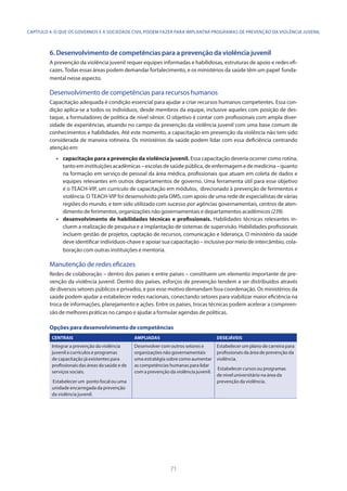 71
6. 	Desenvolvimento de competências para a prevenção da violência juvenil
A prevenção da violência juvenil requer equipes informadas e habilidosas, estruturas de apoio e redes efi-
cazes. Todas essas áreas podem demandar fortalecimento, e os ministérios da saúde têm um papel funda-
mental nesse aspecto.
Desenvolvimento de competências para recursos humanos
Capacitação adequada é condição essencial para ajudar a criar recursos humanos competentes. Essa con-
dição aplica-se a todos os indivíduos, desde membros da equipe, inclusive aqueles com posição de des-
taque, a formuladores de política de nível sênior. O objetivo é contar com profissionais com ampla diver-
sidade de experiências, atuando no campo da prevenção da violência juvenil com uma base comum de
conhecimentos e habilidades. Até este momento, a capacitação em prevenção da violência não tem sido
considerada de maneira rotineira. Os ministérios da saúde podem lidar com essa deficiência centrando
atenção em:
•	 capacitação para a prevenção da violência juvenil. Essa capacitação deveria ocorrer como rotina,
tanto em instituições acadêmicas – escolas de saúde pública, de enfermagem e de medicina – quanto
na formação em serviço de pessoal da área médica, profissionais que atuam em coleta de dados e
equipes relevantes em outros departamentos de governo. Uma ferramenta útil para esse objetivo
é o TEACH-VIP, um currículo de capacitação em módulos, direcionado à prevenção de ferimentos e
violência. O TEACH-VIP foi desenvolvido pela OMS, com apoio de uma rede de especialistas de várias
regiões do mundo, e tem sido utilizado com sucesso por agências governamentais, centros de aten-
dimento de ferimentos, organizações não governamentais e departamentos acadêmicos (239).
•	 desenvolvimento de habilidades técnicas e profissionais. Habilidades técnicas relevantes in-
cluem a realização de pesquisa e a implantação de sistemas de supervisão. Habilidades profissionais
incluem gestão de projetos, captação de recursos, comunicação e liderança. O ministério da saúde
deve identificar indivíduos-chave e apoiar sua capacitação – inclusive por meio de intercâmbio, cola-
boração com outras instituições e mentoria.
Manutenção de redes eficazes
Redes de colaboração – dentro dos países e entre países – constituem um elemento importante de pre-
venção da violência juvenil. Dentro dos países, esforços de prevenção tendem a ser distribuídos através
de diversos setores públicos e privados, e por esse motivo demandam boa coordenação. Os ministérios da
saúde podem ajudar a estabelecer redes nacionais, conectando setores para viabilizar maior eficiência na
troca de informações, planejamento e ações. Entre os países, trocas técnicas podem acelerar a compreen-
são de melhores práticas no campo e ajudar a formular agendas de políticas.
Opções para desenvolvimento de competências
CENTRAIS AMPLIADAS DESEJÁVEIS
Integrar a prevenção da violência
juvenil a currículos e programas
de capacitação já existentes para
profissionais das áreas da saúde e de
serviços sociais.
Estabelecer um ponto focal ou uma
unidade encarregada da prevenção
da violência juvenil.
Desenvolver com outros setores e
organizações não governamentais
uma estratégia sobre como aumentar
as competências humanas para lidar
com a prevenção da violência juvenil.
Estabelecer um plano de carreira para
profissionais da área de prevenção da
violência.
Estabelecer cursos ou programas
de nível universitário na área da
prevenção da violência.
CAPÍTULO 4. O QUE OS GOVERNOS E A SOCIEDADE CIVIL PODEM FAZER PARA IMPLANTAR PROGRAMAS DE PREVENÇÃO DA VIOLÊNCIA JUVENIL
 