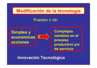 Modificación de la tecnología
         Pueden ir de:


Simples y          Complejos
económicas         cambios en el
                   proceso
acciones
                   productivo y/o
                   de servicio

  Innovación Tecnológica
 