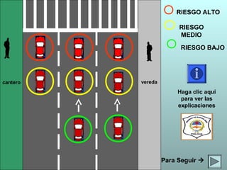 RIESGO ALTO
RIESGO
MEDIO
RIESGO BAJO
Haga clic aquí
para ver las
explicaciones
veredacantero
Para Seguir 
 