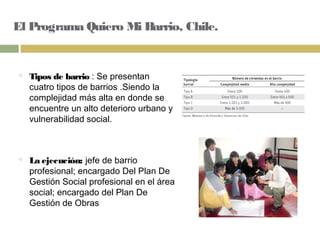 El Programa Quiero Mi Barrio, Chile.
 Tipos de barrio : Se presentan
cuatro tipos de barrios .Siendo la
complejidad más alta en donde se
encuentre un alto deterioro urbano y
vulnerabilidad social.
 La ejecución: jefe de barrio
profesional; encargado Del Plan De
Gestión Social profesional en el área
social; encargado del Plan De
Gestión de Obras
 