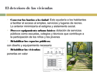 El deterioro de las viviendas
 Conectarlos barrios a la ciudad: Esto ayudaría a los habitantes
a facilitar el acceso al empleo, servicios y lugares de recreo.
Lo anterior minimizaría el estigma y aislamiento social.
 Proveerequipamiento urbano básico: dotación de servicios
públicos como escuelas, colegios y técnicos que contribuye a
la participación de los niños y los jóvenes
 Rehabilitarlos espacios públicos:
con diseño y equipamiento necesario
 Rehabilitarlas viviendas:
ponerlas en valor
 