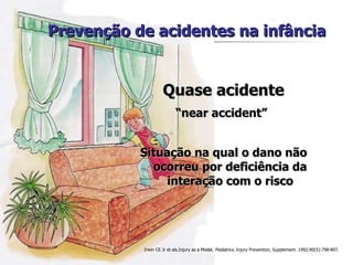Prevenção de acidentes na infância Quase acidente “ near accident”   Situação na qual o dano não ocorreu por deficiência da interação com o risco Irwin CE Jr et als.Injury as a Model.  Pediatrics . Injury Prevention, Supplement. 1992;90(5):798-807. 