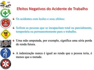 Os acidentes com lesões e seus efeitos:
Sofrem as pessoas que se incapacitam total ou parcialmente,
temporária ou permanentemente para o trabalho.
Uma mão amputada, por exemplo, significa uma séria perda
de renda futura.
A indenização nunca é igual ao renda que a pessoa teria, é
menos que a metade.
Efeitos Negativos do Acidente de Trabalho
 