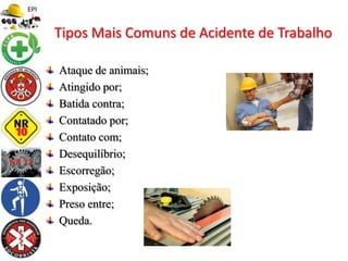 Ataque de animais;
Atingido por;
Batida contra;
Contatado por;
Contato com;
Desequilíbrio;
Escorregão;
Exposição;
Preso entre;
Queda.
Tipos Mais Comuns de Acidente de Trabalho
 
