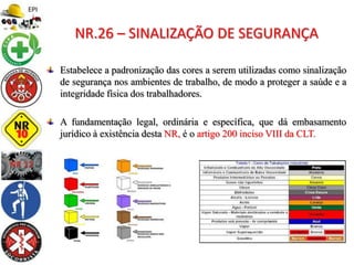 Estabelece a padronização das cores a serem utilizadas como sinalização
de segurança nos ambientes de trabalho, de modo a proteger a saúde e a
integridade física dos trabalhadores.
A fundamentação legal, ordinária e específica, que dá embasamento
jurídico à existência desta NR, é o artigo 200 inciso VIII da CLT.
NR.26 – SINALIZAÇÃO DE SEGURANÇA
 