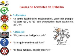 As Exceções:
Ao serem desabilitados procedimentos, como por exemplo
“só desta vez”, ou “eu acho que podemos fazer assim desta
vez”, etc;
A Dedução:
“Ele já deve ter desligado a rede”
“Isso aqui eu também sei fazer”
“Se fosse perigoso, haveria um aviso”
Causas de Acidentes de Trabalho
 