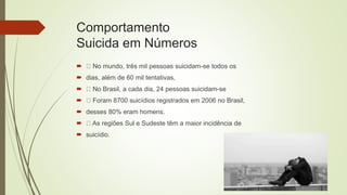 Comportamento
Suicida em Números
 No mundo, três mil pessoas suicidam-se todos os
 dias, além de 60 mil tentativas,
 No Brasil, a cada dia, 24 pessoas suicidam-se
 Foram 8700 suicídios registrados em 2006 no Brasil,
 desses 80% eram homens.
 As regiões Sul e Sudeste têm a maior incidência de
 suicídio.
 