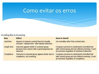 Como evitar os erros
 
