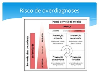 Risco de overdiagnoses
 