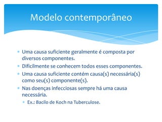 Uma causa suficiente geralmente é composta por
diversos componentes.
Dificilmente se conhecem todos esses componentes.
Uma causa suficiente contém causa(s) necessária(s)
como seu(s) componente(s).
Nas doenças infecciosas sempre há uma causa
necessária.
Ex.: Bacilo de Koch na Tuberculose.
Modelo contemporâneo
 