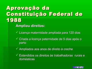 Ampliou direitos:Ampliou direitos:
 Licença maternidade ampliada para 120 diasLicença maternidade ampliada para 120 dias
 Criada a licença paternidade de 5 dias após oCriada a licença paternidade de 5 dias após o
partoparto
 Ampliados aos anos de direito à crecheAmpliados aos anos de direito à creche
 Estendidos os direitos às trabalhadoras rurais eEstendidos os direitos às trabalhadoras rurais e
domésticasdomésticas
Aprovação daAprovação da
Constituição Federal deConstituição Federal de
19881988
 