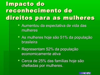 Impacto doImpacto do
reconhecimento dereconhecimento de
direitos para as mulheresdireitos para as mulheres
 Aumentou da expectativa de vida dasAumentou da expectativa de vida das
mulheresmulheres
 As mulheres hoje são 51% da populaçãoAs mulheres hoje são 51% da população
brasileirabrasileira
 Representam 52% da populaçãoRepresentam 52% da população
economicamente ativaeconomicamente ativa
 Cerca de 25% das famílias hoje sãoCerca de 25% das famílias hoje são
chefiadas por mulheres.chefiadas por mulheres.
 