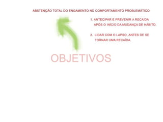 PREVENÇÃO DA RECAÍDA (Marlatt-Gordon-Ribeiro)