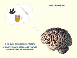 PREVENÇÃO DA RECAÍDA (Marlatt-Gordon-Ribeiro)