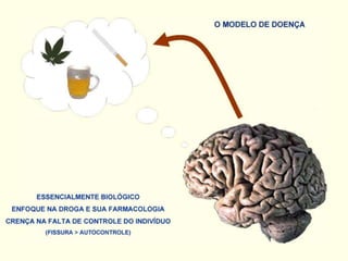 PREVENÇÃO DA RECAÍDA (Marlatt-Gordon-Ribeiro)