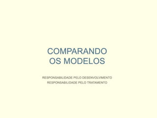 PREVENÇÃO DA RECAÍDA (Marlatt-Gordon-Ribeiro)