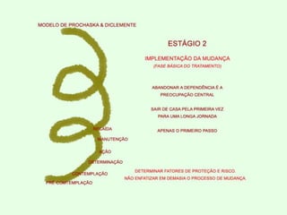 PREVENÇÃO DA RECAÍDA (Marlatt-Gordon-Ribeiro)