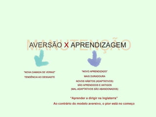 PREVENÇÃO DA RECAÍDA (Marlatt-Gordon-Ribeiro)