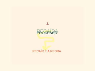 PREVENÇÃO DA RECAÍDA (Marlatt-Gordon-Ribeiro)