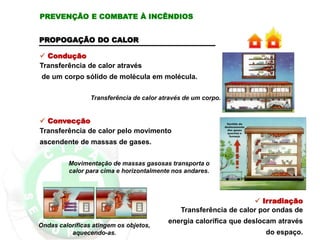 PREVENÇÃO E COMBATE À INCÊNDIOS
 Condução
Transferência de calor através
de um corpo sólido de molécula em molécula.
Transferência de calor através de um corpo.
PROPOGAÇÃO DO CALOR
 Convecção
Transferência de calor pelo movimento
ascendente de massas de gases.
Movimentação de massas gasosas transporta o
calor para cima e horizontalmente nos andares.
 Irradiação
Transferência de calor por ondas de
energia calorífica que deslocam através
do espaço.
Ondas caloríficas atingem os objetos,
aquecendo-as.
 