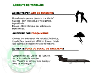 ACIDENTE DO TRABALHO
ACIDENTE POR ATO DE TERCEIRO:
Quando outra pessoa “provoca o acidente”.
Culposo - sem intenção, por negligência,
imprudência.
Doloso – Com intenção, por sabotagem,
ofensa física.
ACIDENTE POR FORÇA MAIOR:
Oriunda de fenômenos da natureza,incêndios,
inundações, descargas elétricas (raios), desde
que ocorridas no local e horário de trabalho.
ACIDENTE FORA DO LOCAL DE TRABALHO:
Cumprimento de Ordem de Serviço,
sob autoridade da empresa.
Ex.: Viagens a serviço, sob qualquer
meio de locomoção.
 