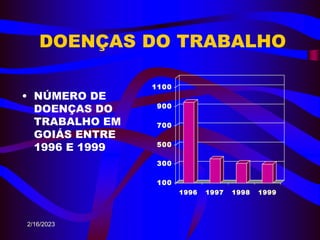 PREVENÇÃO DE ACIDENTES E DOENÇAS DO TRABALHO.ppt