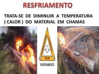 TRATA-SE DE DIMINUIR A TEMPERATURA
( CALOR ) DO MATERIAL EM CHAMAS
 