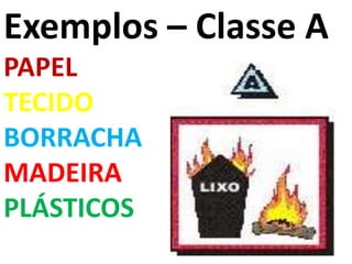 Exemplos – Classe A
PAPEL
TECIDO
BORRACHA
MADEIRA
PLÁSTICOS
 