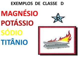 MAGNÉSIO
POTÁSSIO
SÓDIO
TITÂNIO
EXEMPLOS DE CLASSE D
 