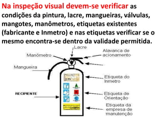 Na inspeção visual devem-se verificar as
condições da pintura, lacre, mangueiras, válvulas,
mangotes, manômetros, etiquetas existentes
(fabricante e Inmetro) e nas etiquetas verificar se o
mesmo encontra-se dentro da validade permitida.
 