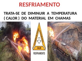 RESFRIAMENTO
TRATA-SE DE DIMINUIR A TEMPERATURA
( CALOR ) DO MATERIAL EM CHAMAS
 